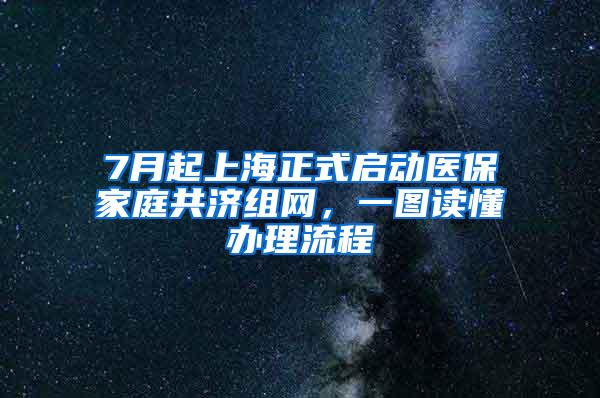 7月起上海正式启动医保家庭共济组网，一图读懂办理流程