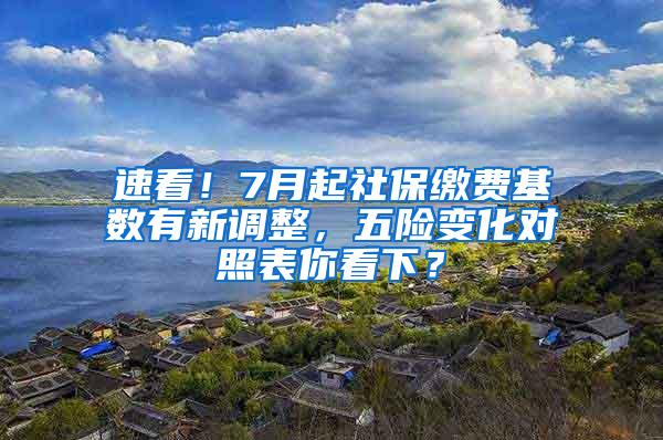 速看！7月起社保缴费基数有新调整，五险变化对照表你看下？