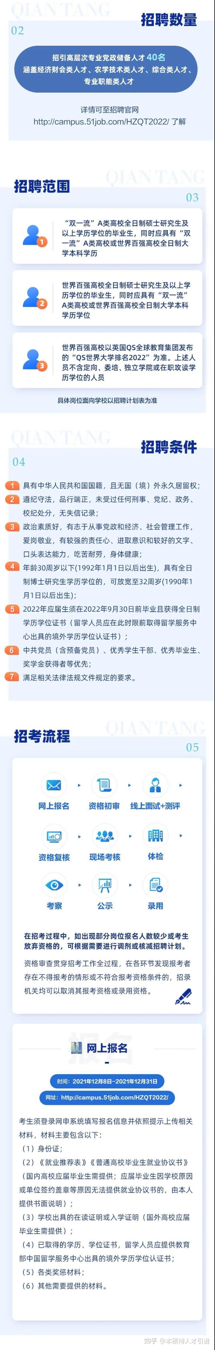 2022年深圳市人才引进政策(2022年深圳市人才引进政策汇总) 2022年深圳市人才引进政策(2022年深圳市人才引进政策汇总) 应届毕业生入户深圳