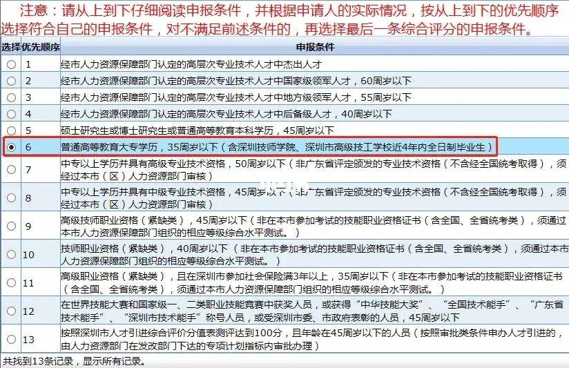 大专生入户深圳的流程(深圳入户2020年政策) 大专生入户深圳的流程(深圳入户2020年政策) 大专入户深圳