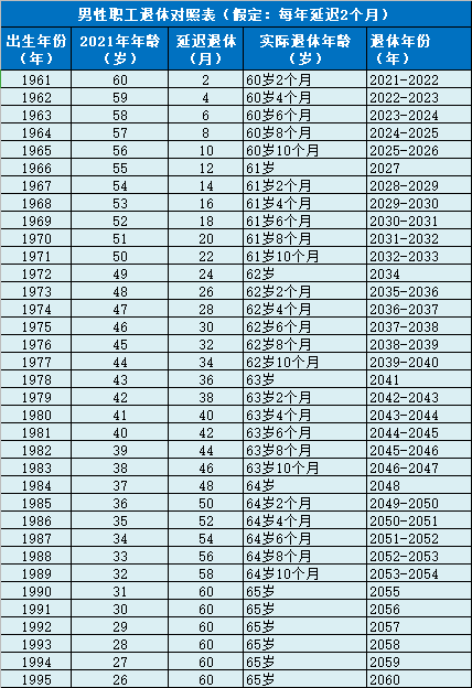 深圳积分入户调干_2022年深圳调干入户女性退休龄_深圳积分入户调干流程 拿到商调函