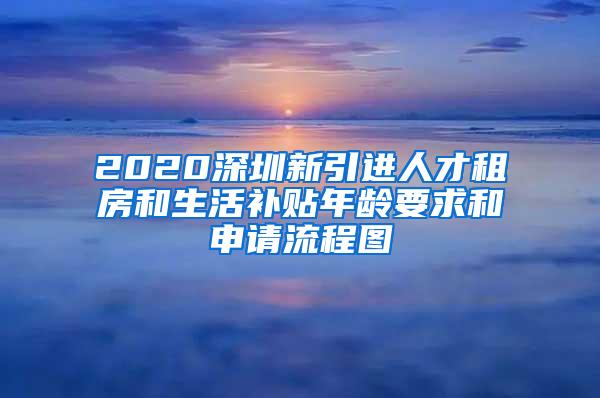 2020深圳新引进人才租房和生活补贴年龄要求和申请流程图