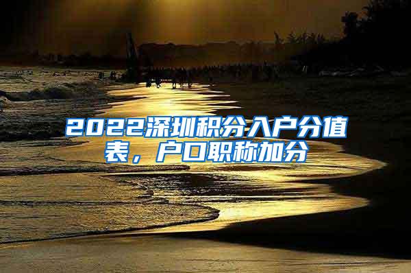 2022深圳积分入户分值表，户口职称加分