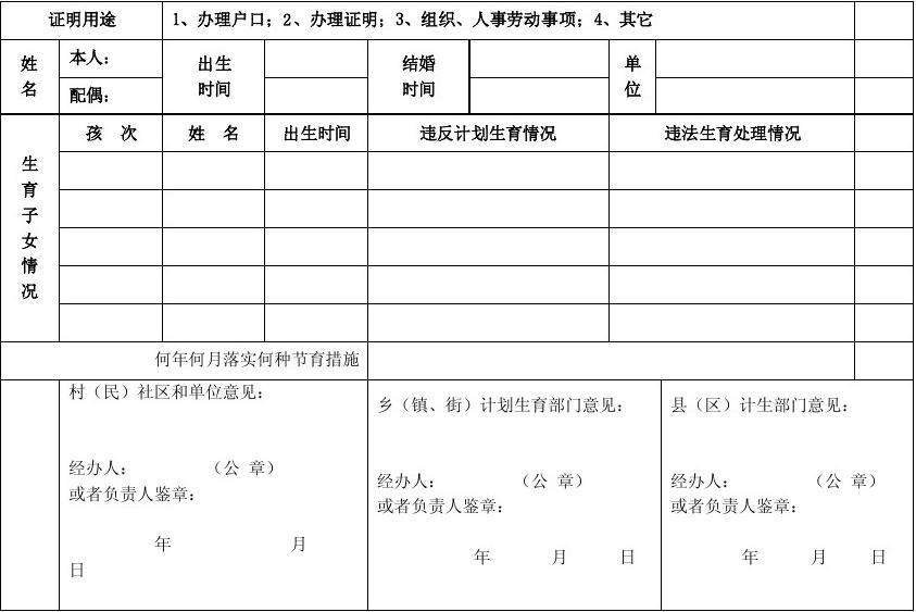 深圳市核准入户计划生育证明的简单介绍 深圳市核准入户计划生育证明的简单介绍 深圳核准入户