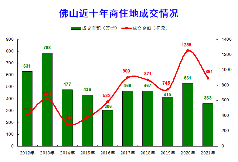 深圳大专学历直接入户(深户大专8000补贴如何申请) 深圳大专学历直接入户(深户大专8000补贴如何申请) 大专入户深圳