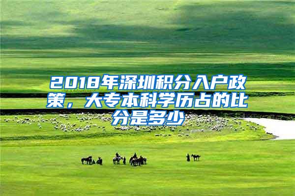 2018年深圳积分入户政策，大专本科学历占的比分是多少