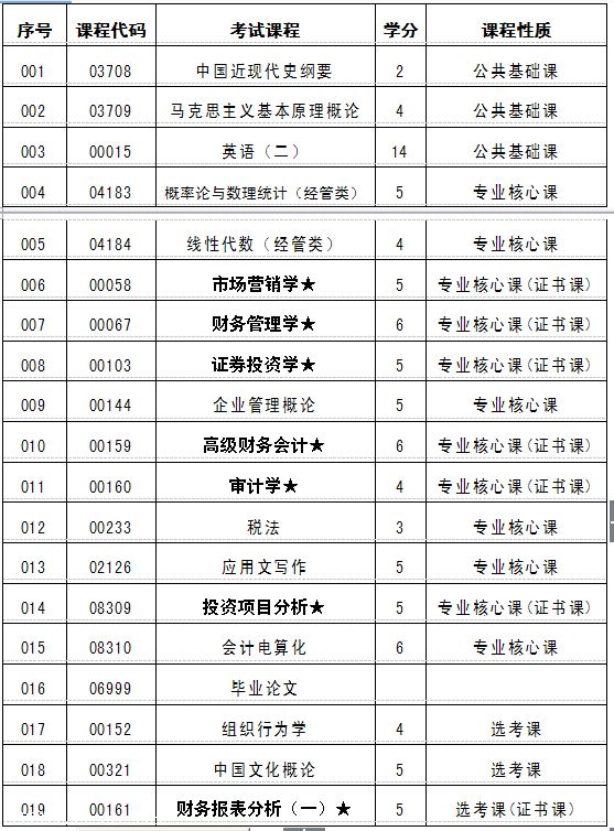 深圳入户自考本科奖励钱吗的简单介绍 深圳入户自考本科奖励钱吗的简单介绍 本科入户深圳