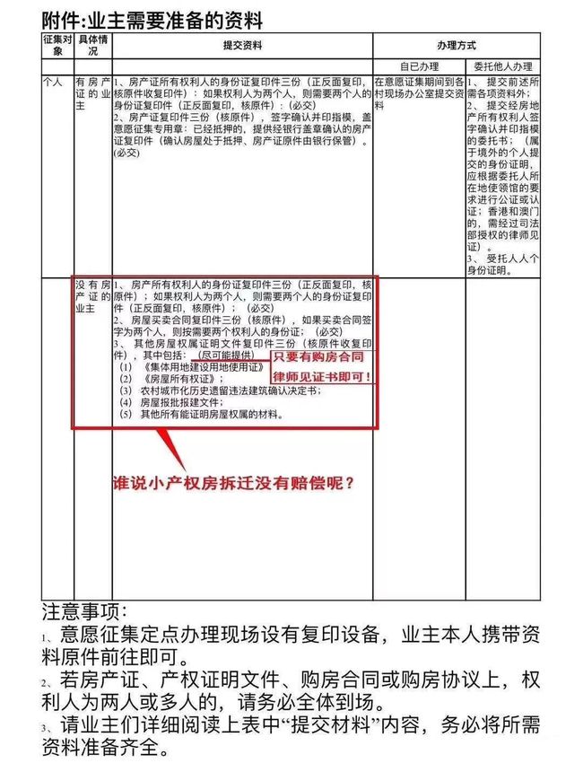 深圳中级职称可以申请人才房吗_福建人才房申请_深圳的人才房怎么申请