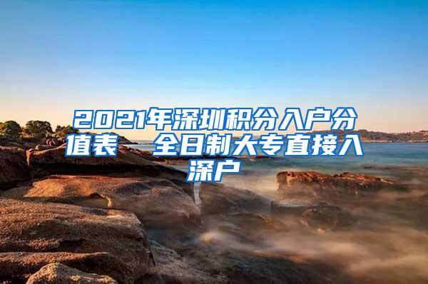 2021年深圳积分入户分值表  全日制大专直接入深户