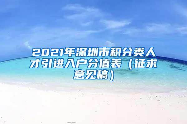 2021年深圳市积分类人才引进入户分值表（征求意见稿）