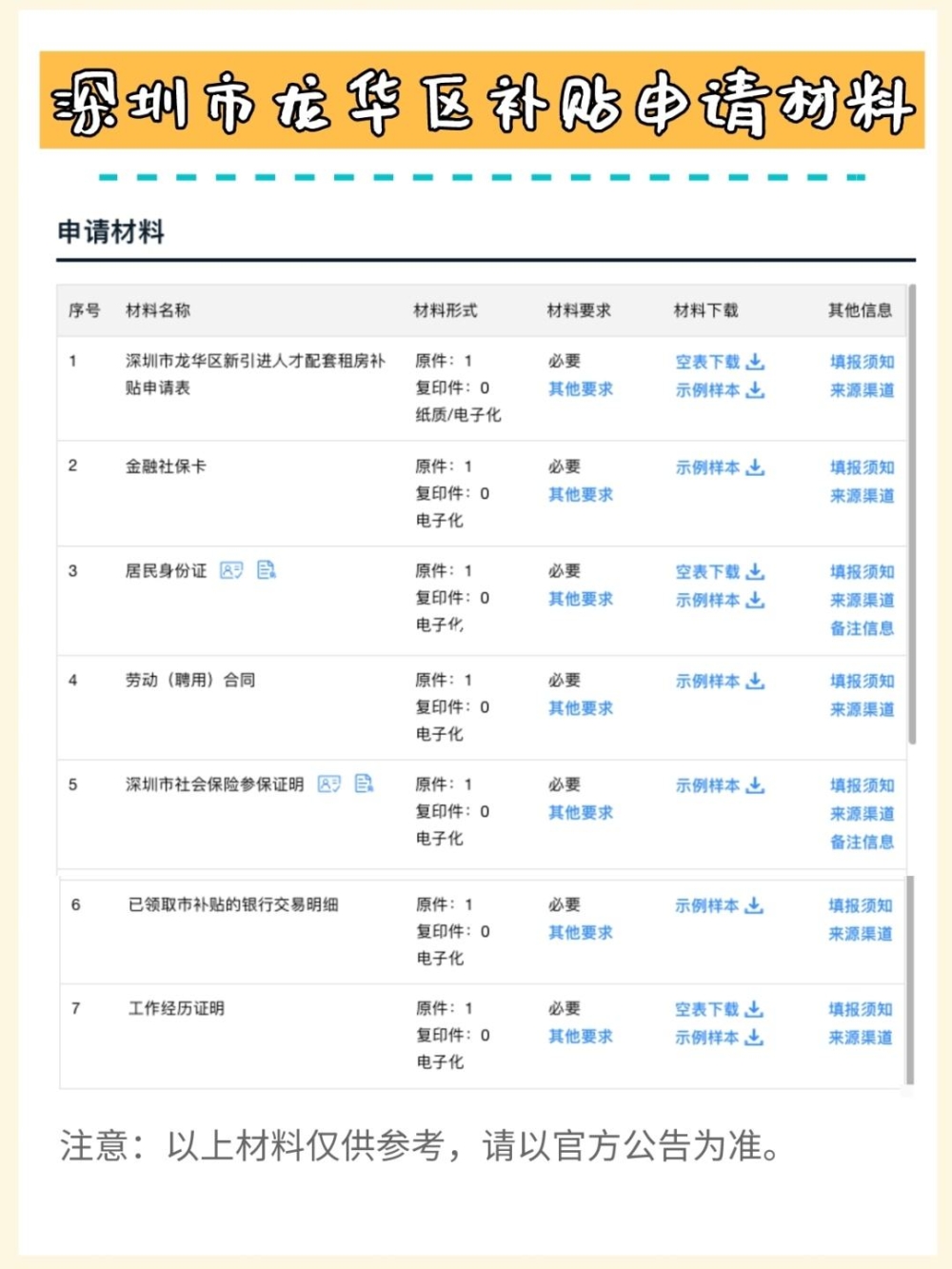 大学生落户深圳政策补贴(2021应届生入深户补贴) 大学生落户深圳政策补贴(2021应届生入深户补贴) 留学生入户深圳