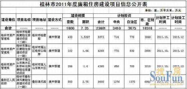 深圳入户的本科的住房补贴多久的简单介绍 深圳入户的本科的住房补贴多久的简单介绍 本科入户深圳