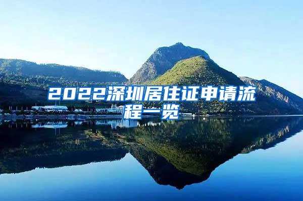 2022深圳居住证申请流程一览