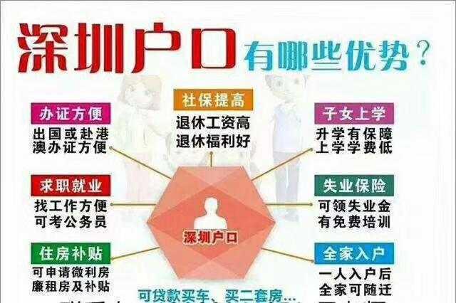 2018年留学生深圳入户方式汇总，网友大呼：简直不要太快！