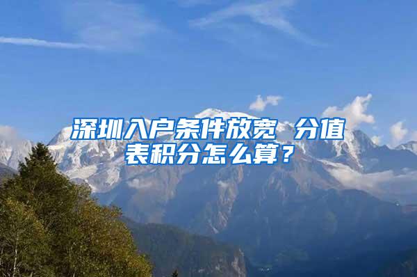 深圳入户条件放宽 分值表积分怎么算？