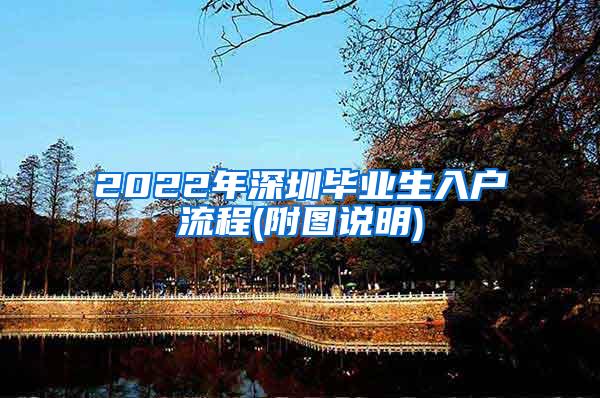 2022年深圳毕业生入户流程(附图说明)