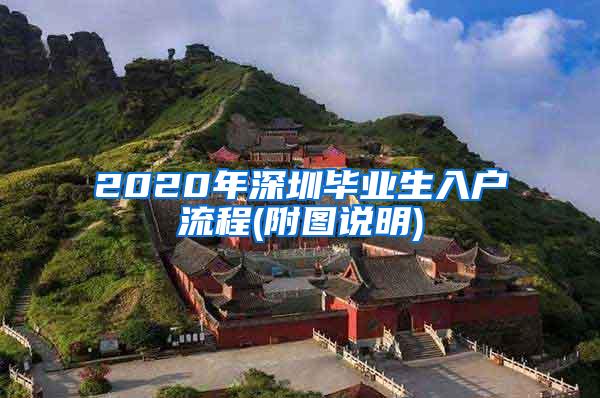 2020年深圳毕业生入户流程(附图说明)