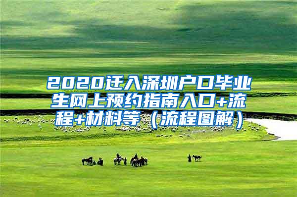 2020迁入深圳户口毕业生网上预约指南入口+流程+材料等（流程图解）