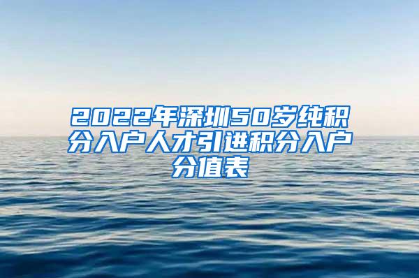 2022年深圳50岁纯积分入户人才引进积分入户分值表