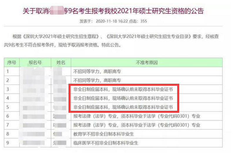 深圳本科入户奖励多少(深户补贴15000的条件) 深圳本科入户奖励多少(深户补贴15000的条件) 本科入户深圳