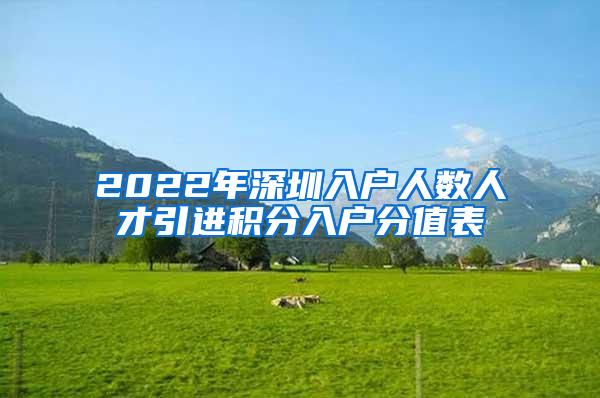 2022年深圳入户人数人才引进积分入户分值表