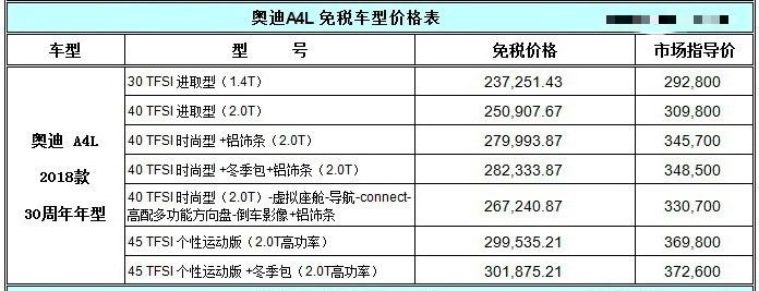 留学生买车免税