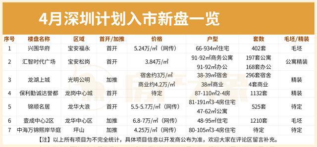 2022年深圳市往届本科入户需要积分吗_深圳积分入户 本科_深圳调干入户还是积分入户方便流程