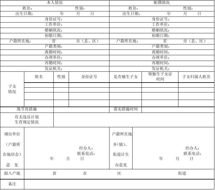 深圳积分入户体检医院_深圳 入户体检 代人体检_2022年深圳人才引进入户体检表指定医院