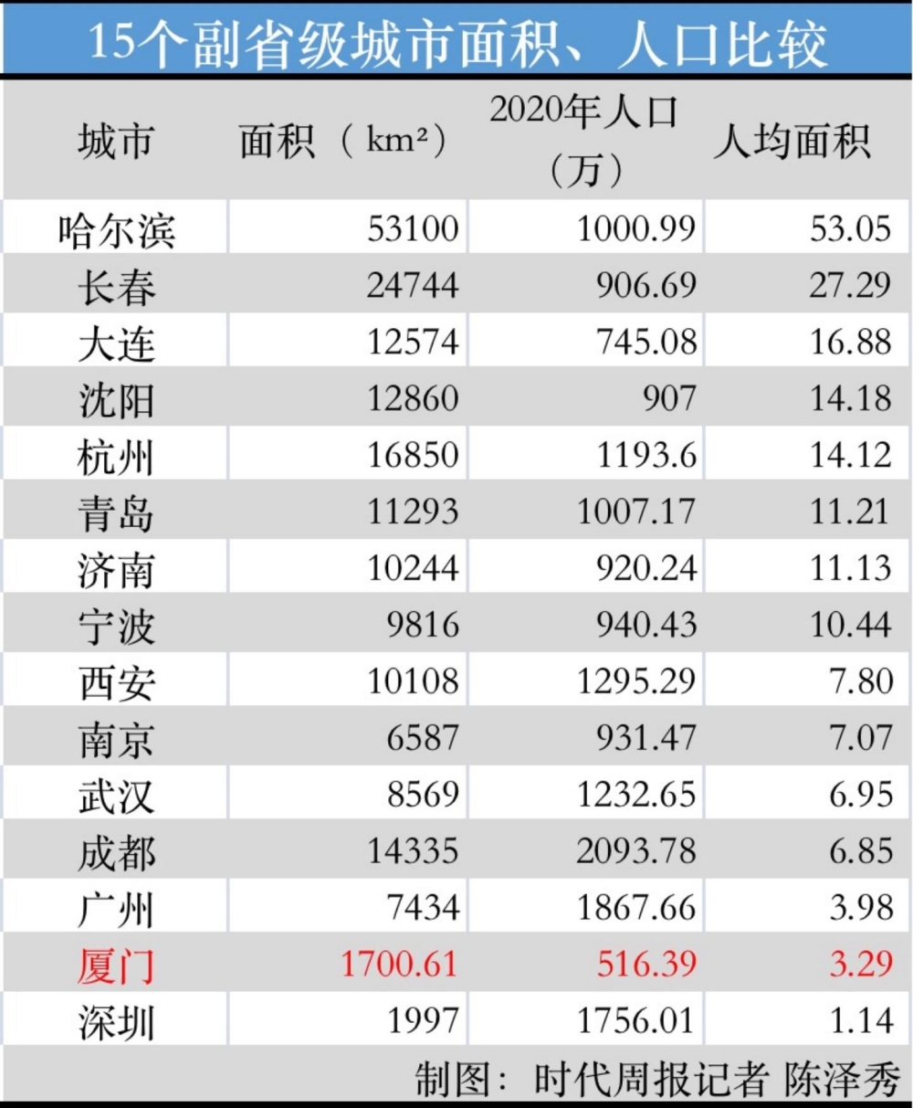 深圳人才引进政策2022补贴(2022年入深户还有人才补贴吗) 深圳人才引进政策2022补贴(2022年入深户还有人才补贴吗) 深圳学历入户