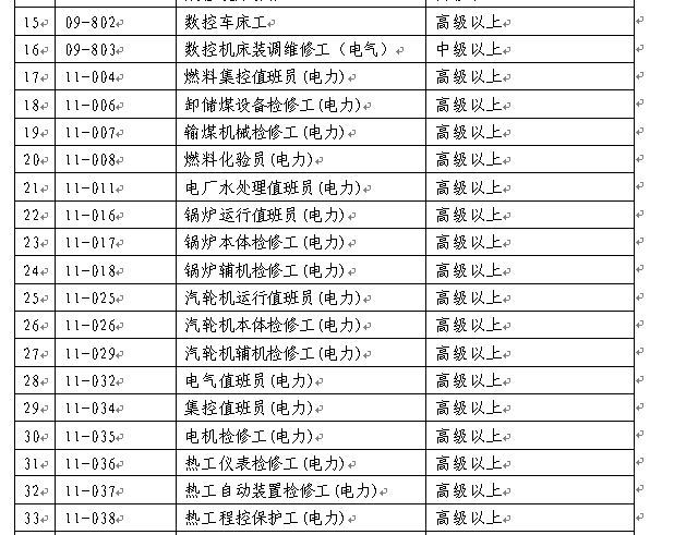 深圳发布关于印发深圳市人才引进实施办法的通知