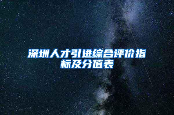 深圳人才引进综合评价指标及分值表