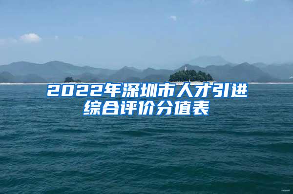 2022年深圳市人才引进综合评价分值表