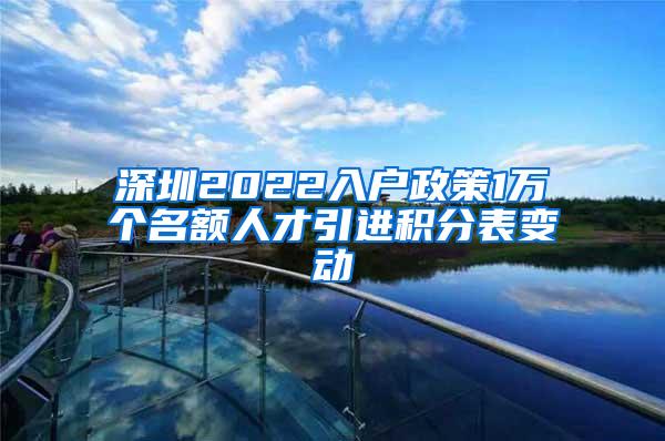 深圳2022入户政策1万个名额人才引进积分表变动