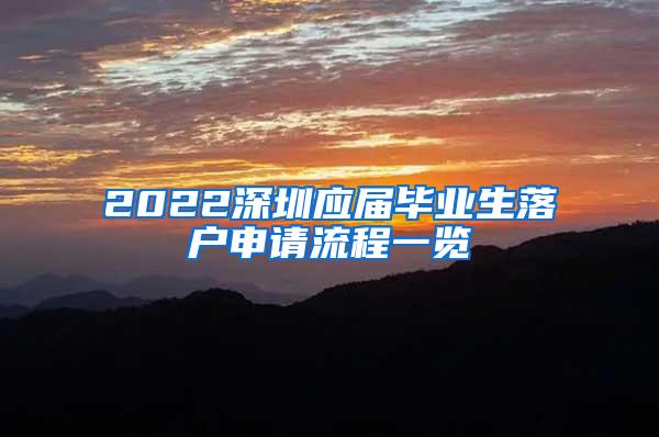 2022深圳应届毕业生落户申请流程一览