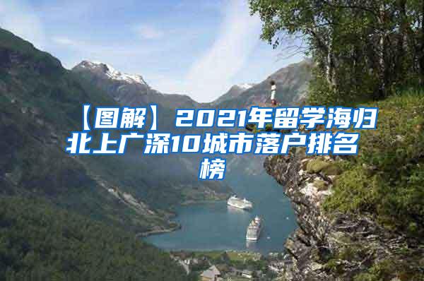 【图解】2021年留学海归北上广深10城市落户排名榜