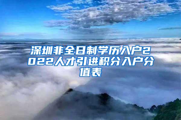 深圳非全日制学历入户2022人才引进积分入户分值表