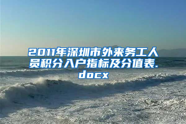 2011年深圳市外来务工人员积分入户指标及分值表.docx