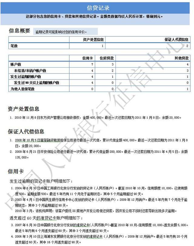 积分入户代办机构_2022年深圳市积分入户对征信机构影响_深圳2014年积分入户政策