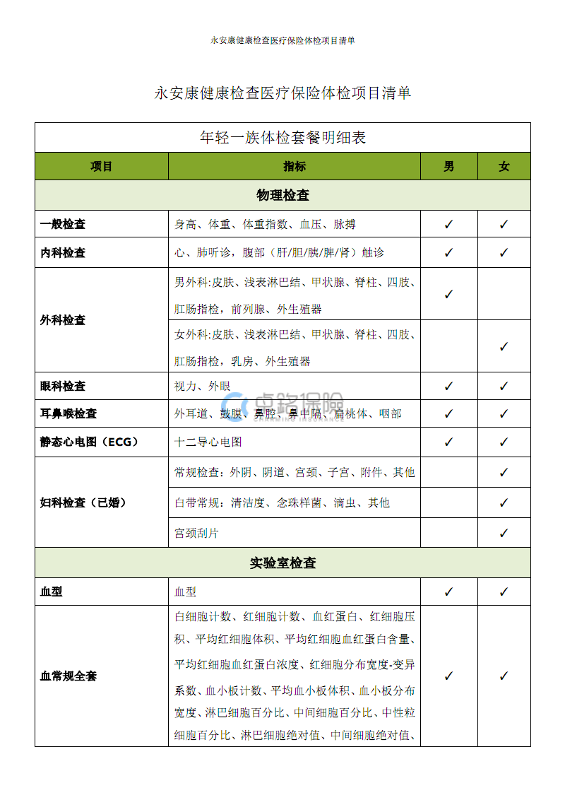 高爆弹夹_高爆炸药爆炸威力_2022年深圳市积分入户体检高血压