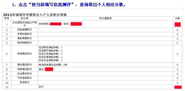 深圳2014年积分入户政策_长春 征信报告在线打印_2022年深圳市积分入户征信报告哪里打印