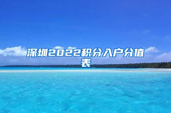 深圳2022积分入户分值表