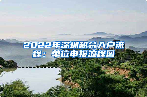 2022年深圳积分入户流程：单位申报流程图