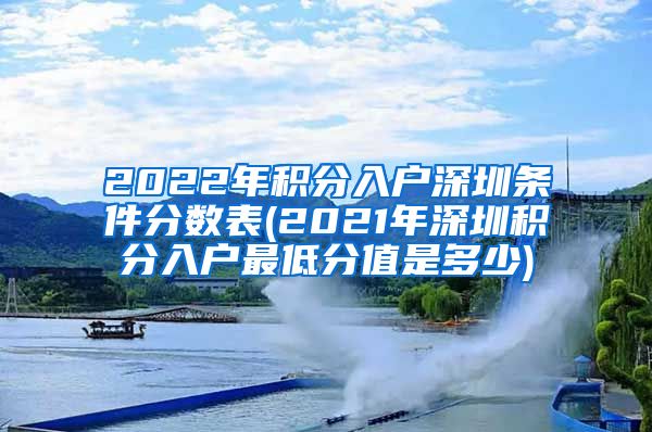 2022年积分入户深圳条件分数表(2021年深圳积分入户最低分值是多少)