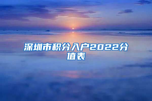 深圳市积分入户2022分值表