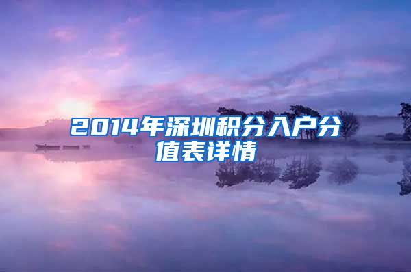 2014年深圳积分入户分值表详情