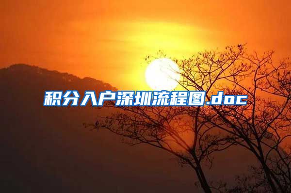 积分入户深圳流程图.doc