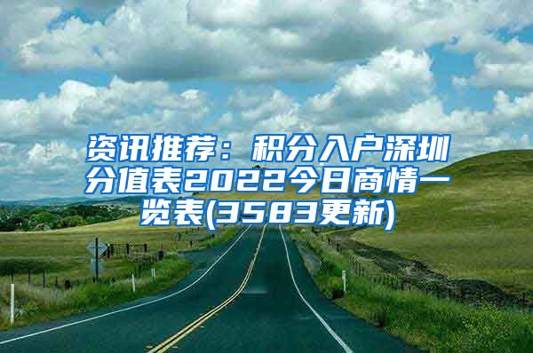 资讯推荐：积分入户深圳分值表2022今日商情一览表(3583更新)