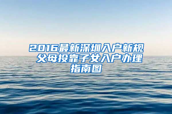 2016最新深圳入户新规 父母投靠子女入户办理指南图